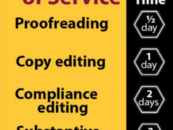 Levels of Service: Proofreading, copy editing, compliance editing, substantive editing