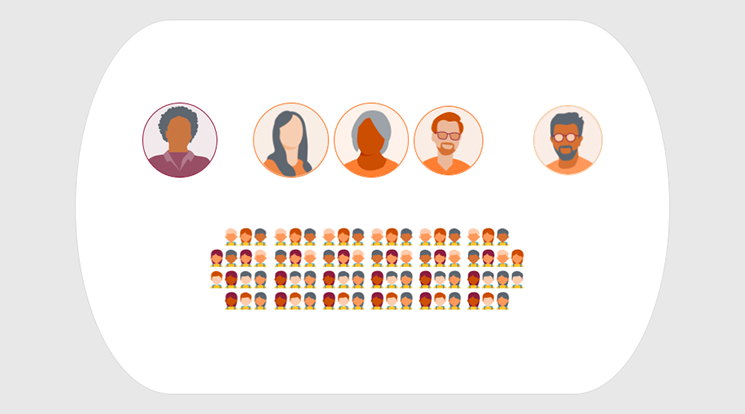 Next Education Workforce models